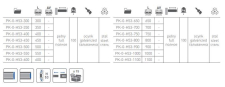 Lo�iskov� plnov�suv