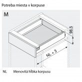 Potreba miesta v korpuse