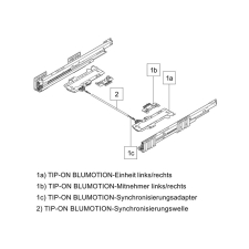 MERIVOBOX TIP-ON unae - schma